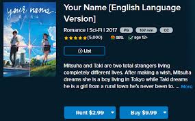 Download nonton streaming kimi no nawa subtitle indonesia kualitas 240p 360p 480p 720p hd. Where To Watch Kimi No Na Wa Your Name