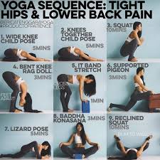 Pin On Yoga Poses