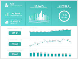 Key performance indicators (kpis) first appeared in the 1990s with the aura of mystery that accompanies any new idea. Business Performance Dashboard Templates For Management