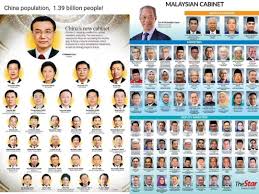 These cabinet malaysia come in varied designs, sure to complement your style. Sarawak Political News Home Facebook