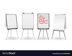 Flip Chart Set Office Whiteboard For