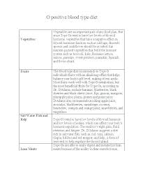 57 symbolic diet for o blood type chart