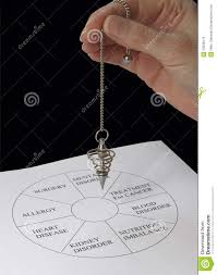 Dowsing Chart Stock Photos Download 38 Royalty Free Photos