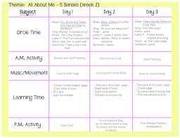 Five Senses Lesson Plan Play Learn Love All About Me Preschool Lesson Plans For Toddlers Preschool Lesson Plans