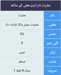 Pin On Baby Names With Meaning