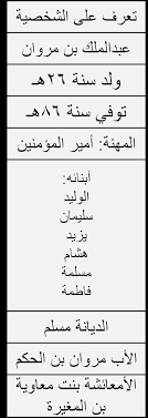 يمين، فوق، تحت، أمام (ومثلها قُدّام)، وراء (ومثلها خلف)، يسار · قال عبد الله بن الدمينة (الديوان /88): Ø¹Ø¨Ø¯ Ø§Ù„Ù…Ù„Ùƒ Ø¨Ù† Ù…Ø±ÙˆØ§Ù† Ø§Ù„Ù…ÙˆØ³ÙˆØ¹Ø© Ø§Ù„ØªØ§Ø±ÙŠØ®ÙŠØ©