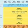 澳門又有新項目落成啦!新濠影匯於今個夏季，為您帶來精彩無限及樂而忘返的水上歷險世界「 新濠影滙水上樂園 」，樂園將於2021年5月22日隆重掀幕。主打多種適合一家大小的水上遊樂設施和景點，包括一座高 20 米由最刺激的近乎垂直落差至不同刺激程度組成的五彩滑水梯、每. 1