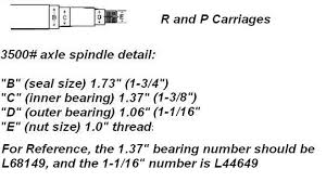 1 Genuine Dexter 5x4 75 Hub With 3500 Bearing Kit Replace