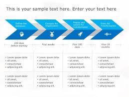 Change Management Plan Template Change Management Roadmap Infographic Powerpoint Templates