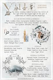 The 8 Sabbats Wiki Wiccan Amino Wiccan Sabbats Wicca Holidays Yule