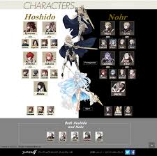 Growth Fire Emblem Fates Review Characters Revelation