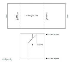 Pillow Size Chart Decorarsyil Co