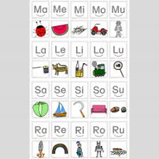 Anlautsilben Memory Lesen Lernen 1 Klasse Silben Lesen Abc Lernen