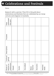 Free Worksheet Celebrations And Festivals For Middle Primary Students This Worksheet Has Been T Primary Students Celebration Around The World Primary History