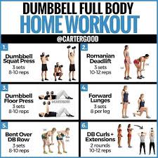 Dumbbell Full Body Workout The Majority Of My Posts Tend To Be A Dumbbell Id Dumbell Full Body Workout Full Body Dumbbell Workout Weight Training Workouts