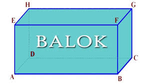 Check spelling or type a new query. Rumus Balok Pengertian Sifat Unsur Jaring Jaring Balok Dan Contoh Soal Pelajaran Sekolah Online