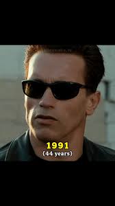 Arnold Schwarzenegger Evolution: Through the Years