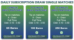 Win draw win is one of sure bet prediction sites with a very good reputation of offering reliable surebet prediction. Draw Fixed Matches Grobar1x2 Draw Fixed Matches 100 Sure 100 Sure Draw Free 100 Accurate Soccer Predictions 100 Draw Prediction 100 Correct Prediction Site 100 Winning Fixed Matches Tips Soccervista