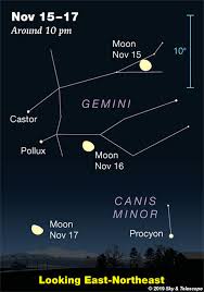 This Weeks Sky At A Glance November 15 23 Sky Telescope