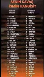 Yirtici Kaplannnnn Burclar Burc Bilgileri Resimli Alintilar