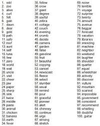 Worksheets 4th Grade Spelling Words List 25 Of 36 Spelling Bee Words Grade Spelling 4th Grade Spelling Words