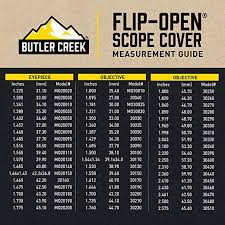Butler Creek 09 Objective Flip Open Scope Cover