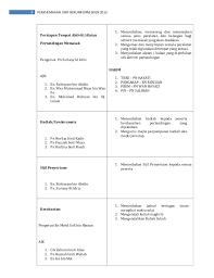 Perkhemahan bersepadu unit beruniform 2013. Laporan Perkhemahan Unit Beruniform Sekolah 2013