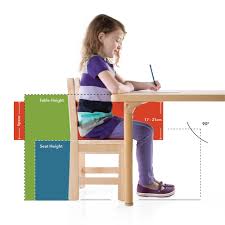 Table And Chair Sizing Chart University Furniture Collection