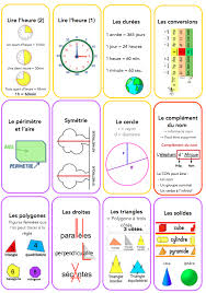 Epingle Sur Salle De Classe