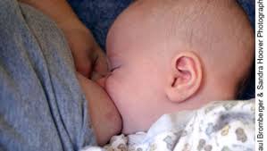 Breastfeeding And Over The Counter Drugs Consumer Health News Healthday