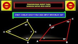 Untuk matematika yang diujikan pada uas semester 1 kelas 5 meliputi: Label Sudut Mata Pelajaran Dalam Kelas Terupdate Cute766