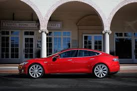 Image result for TESLA