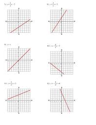Maybe you would like to learn more about one of these? 4 Graphing Linear Equations Slope Intercept Form Answer Key Practice Worksheet Gsagency Co