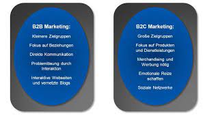 Es gratulieren alle kollegen, soll das neue jahr bringen viel. Gluckwunsche An Geschaftspartner Gratulieren Zu Jubilaum Co