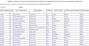 Ruvuma region form one selection 2021 in tanzania. Waliochaguliwa Kidato Cha Kwanza 2020 Iringa Tamisemi Selection Form One 2020 2021
