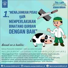 Waktu penyembelihan hewan qurban menurut hadist. September 2016 Berbagi Ilmu