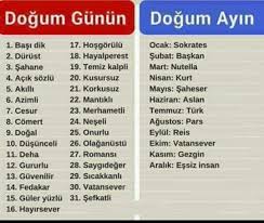 Gunluk Burc Yorumlari Burc Bilgileri Akrostis Siirler Ilham Verici Sozler