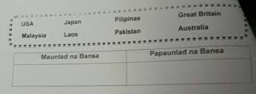Hindi sapat na batayan ang paglago ng ekonomiya upang masabing ganap na maunlad ang bansa. Ano Ano Ang Mga Maunlad Na Bansa At Mga Papaunlad Na Bansa Brainly Ph