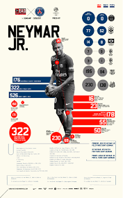 Psg real madrid roma santos são paulo seleção brasileira seleções sport sporting top jogos tottenham transmissão ao vivo. Press Kit Neymar Jr Psg X Guingamp Ligue 1 Neymar Jr