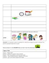 Coldspa Pdf Coldspa Symptom Analysis Mnemonic Questions Character Describe The Sign Or Symptom Feeling Appearance S This Or That Questions Mnemonics Analysis