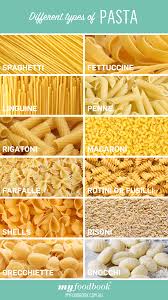 Cream dish pasta collection variety of pasta farfale pasta vector spaghetti noodles shape macaroni tomato types of noodles elbow macaroni dish pasta 3d illustration macaroni shapes. The Different Types Of Pasta And How To Use Them Myfoodbook