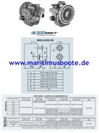 2005, 2009, 2010, 2011, 2012, 2013, 2014. Twin Disc Mgx 6620rv Service Manual And Parts Catalog Pdf File Engl Maritimus The Yachtshop All Rights Reserved C 1997 2021