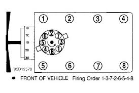 Taxifarereview2009 2010 Ford Escape V6 Firing Order