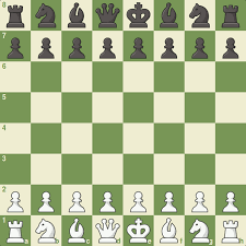 Memang ia kecil, mungkin tak begitu berarti, dan mungkin hanya untuk sebuah pengorbanan.tapi ingat, pion tidak pernah mundur. Les 10 Mats Les Plus Rapides Chess Com