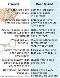 We did not find results for: Friend Vs Best Friend Inspirational Best Friend Quotes Best Friend Quotes Friends Quotes