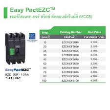 #เบรกเกอร์ #mitsubishi molded case circuit breaker mccb เบรคเกอร์ มิตซู #nf30cs2p30a อุปกรณ์ไฟฟ้าสำหรับเป็นสวิตซ์ตัดตอนอัตโนมัติ เพื่อป้องกันการใช้ไฟฟ้าเกินพิกัด overload ป้องกัน. Schneider à¹€à¸¡à¸™à¹€à¸šà¸£à¸à¹€à¸à¸­à¸£ 3à¹€à¸Ÿà¸ª 415v Ac Shopee Thailand
