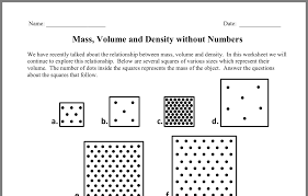 Pin By Jessica Lowery On Pedagogia 6th Grade Science Teaching Word Search Puzzle