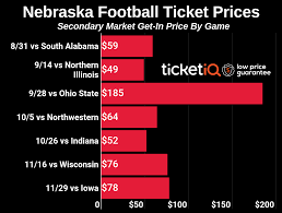 How To Find Cheap Sold Out Nebraska Football Tickets In 2019