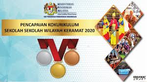 Berbagai masalah yang menghambat proses. Flipbook Wbb0062 Sk Jalan Kuantan 2 Flip Ebook Pages 1 17 Anyflip Anyflip
