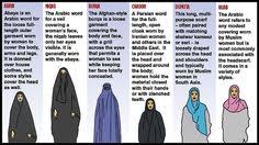 All your memes, gifs & funny pics in one place. 25 Hijabi Memes Ideas Memes Hijabi Funny